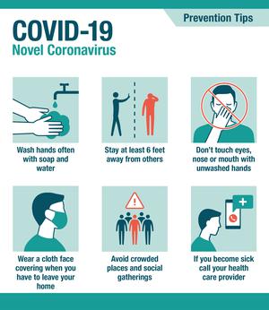 COVID-19 Prevention Tips